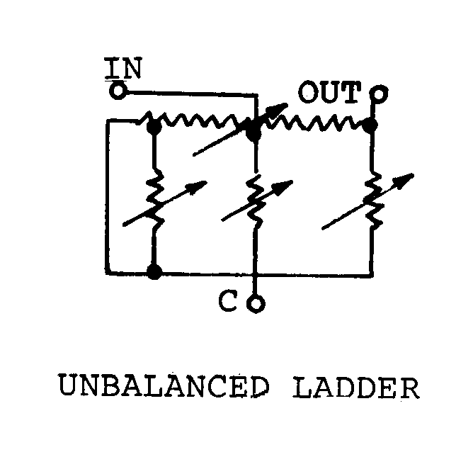 ATTENUATOR,VARIABLE | 5985-00-034-0951, 000340951