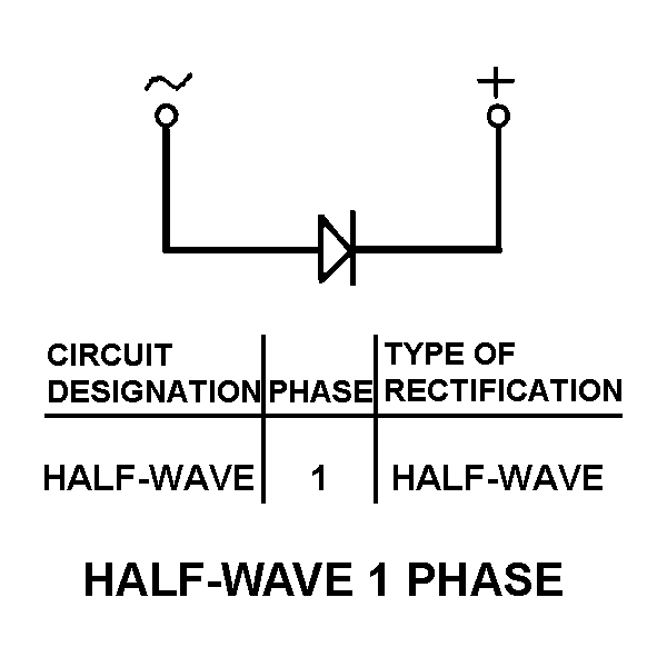 RECTIFIER,SEMICONDU | 5961-00-003-2956, 000032956