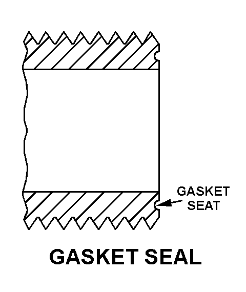 PLUG,MACHINE THREAD | 5365-00-080-8949, 000808949 PLUG,MACHINE THREAD | 5365-00-080-8949, 000808949