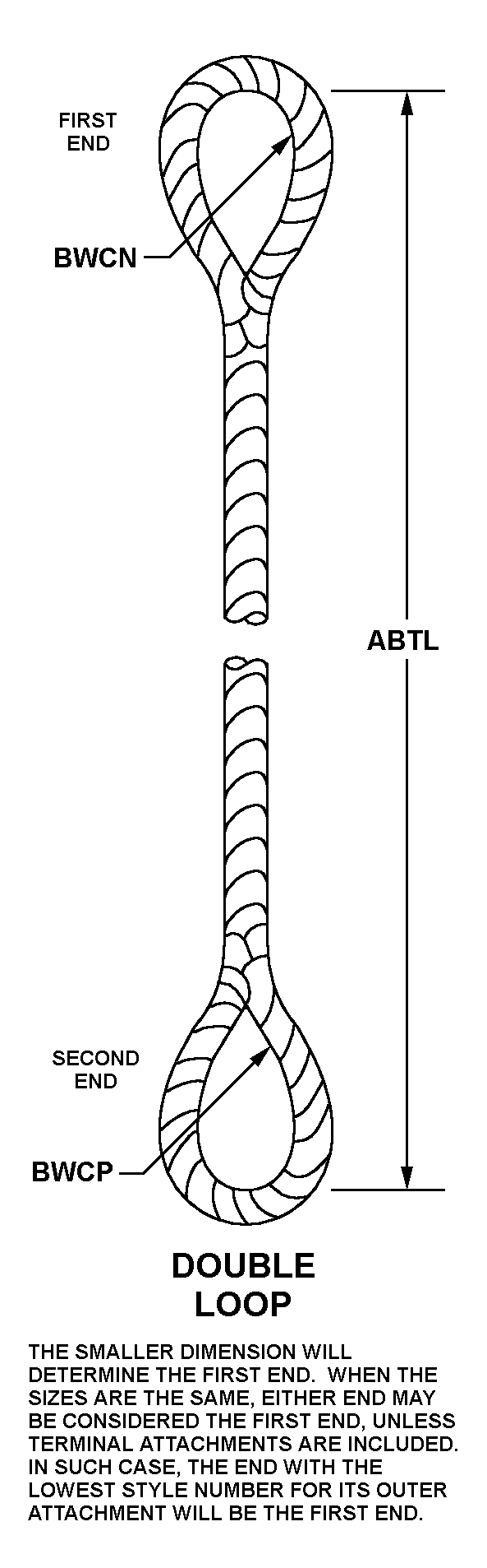 FIBER ROPE ASSEMBLY | 4020-00-107-0474, 001070474