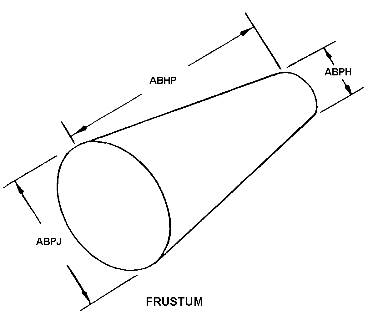 BASE,ANTENNA SUPPOR | 5985-00-015-7387, 000157387