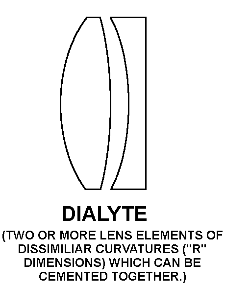 EYEPIECE ASSEMBLY,O | 5855-00-110-9341, 001109341