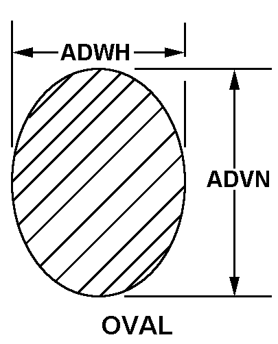 RUBBER STRIP | 9320-00-894-0512, 008940512 RUBBER STRIP | 9320-00-894-0512, 008940512