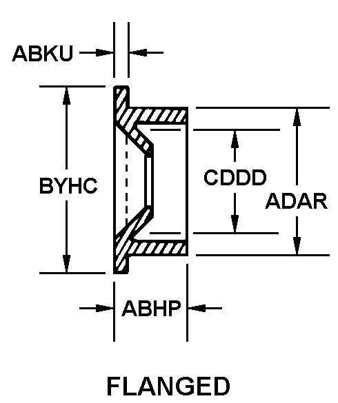 FERRULE,ELECTRICAL | 5975-00-244-4373, 002444373 FERRULE,ELECTRICAL | 5975-00-244-4373, 002444373
