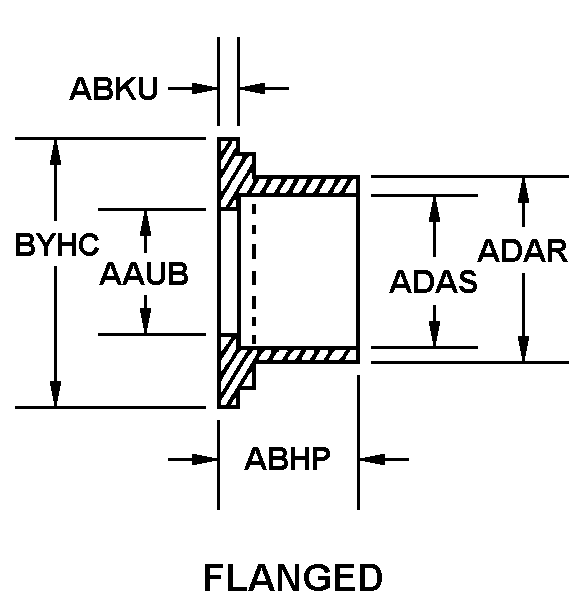 FERRULE,ELECTRICAL | 5975-00-247-5006, 002475006 FERRULE,ELECTRICAL | 5975-00-247-5006, 002475006