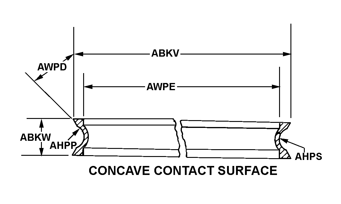 SEAL RING,NUCLEAR C | 4470-00-965-1218, 009651218 SEAL RING,NUCLEAR C | 4470-00-965-1218, 009651218