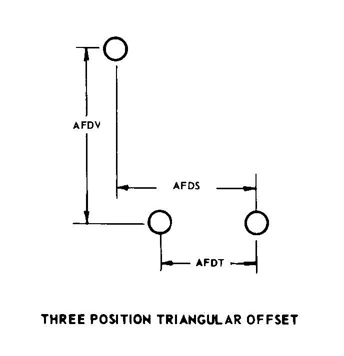 COUNTER,ROTATING | 6680-00-019-8517, 000198517