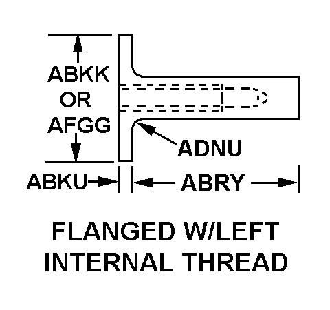 STANDOFF,THREADED,S | 5340-00-004-3532, 000043532