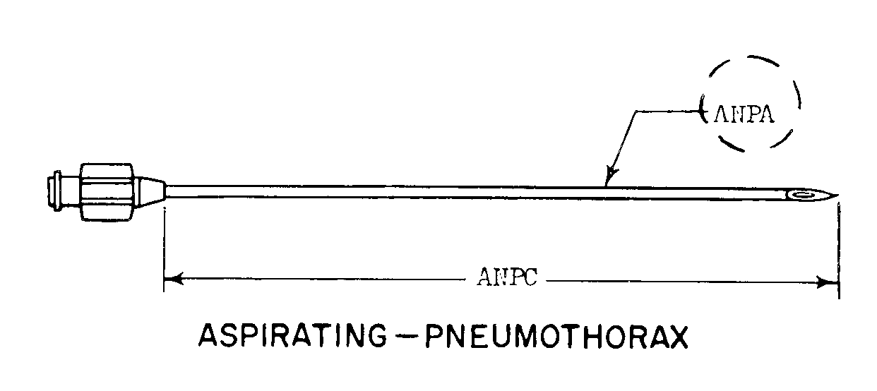 NEEDLE,HYPODERMIC | 6515-00-348-7350, 003487350