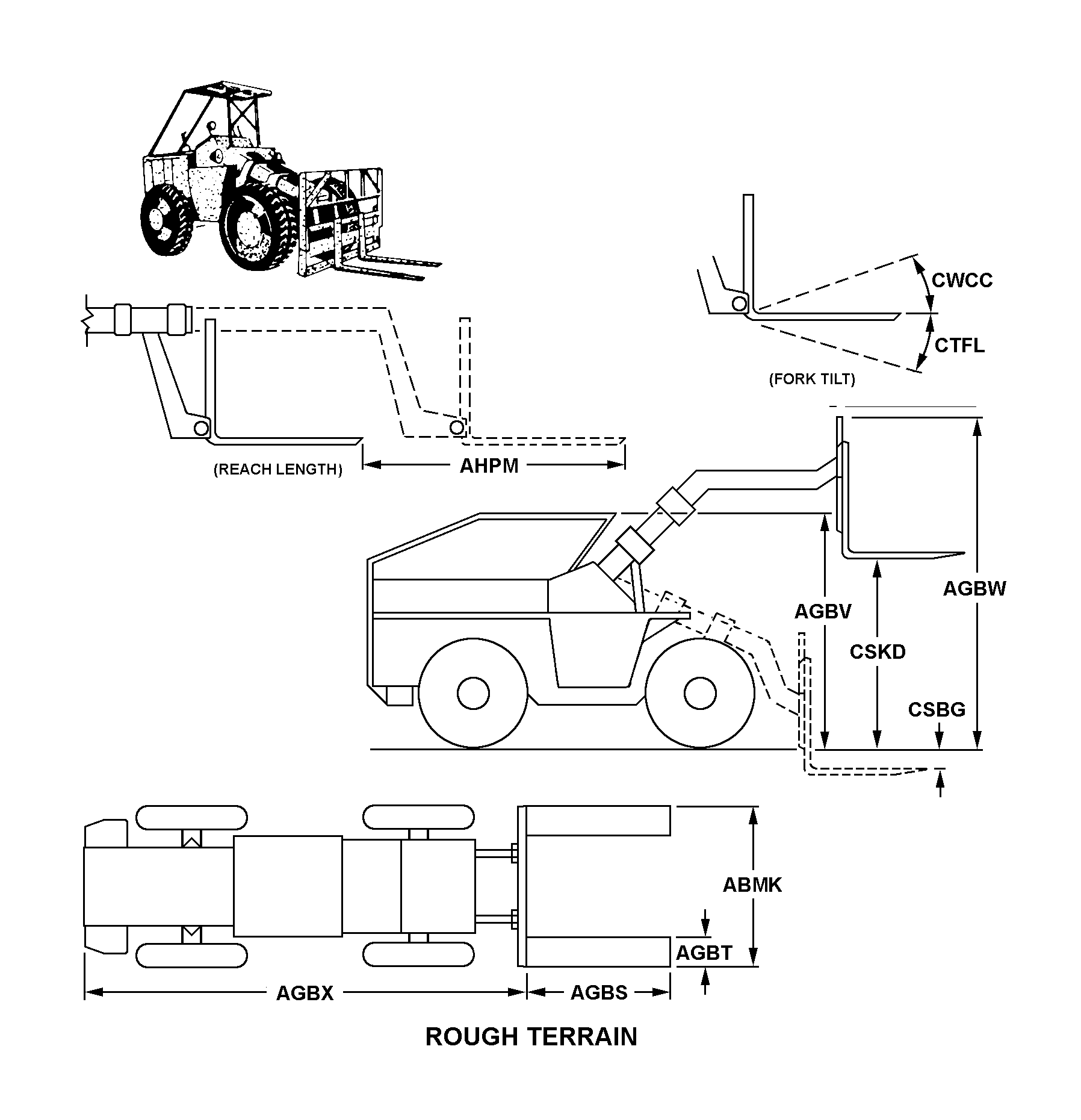 TRUCK,LIFT,FORK | 3930-00-073-8750, 000738750