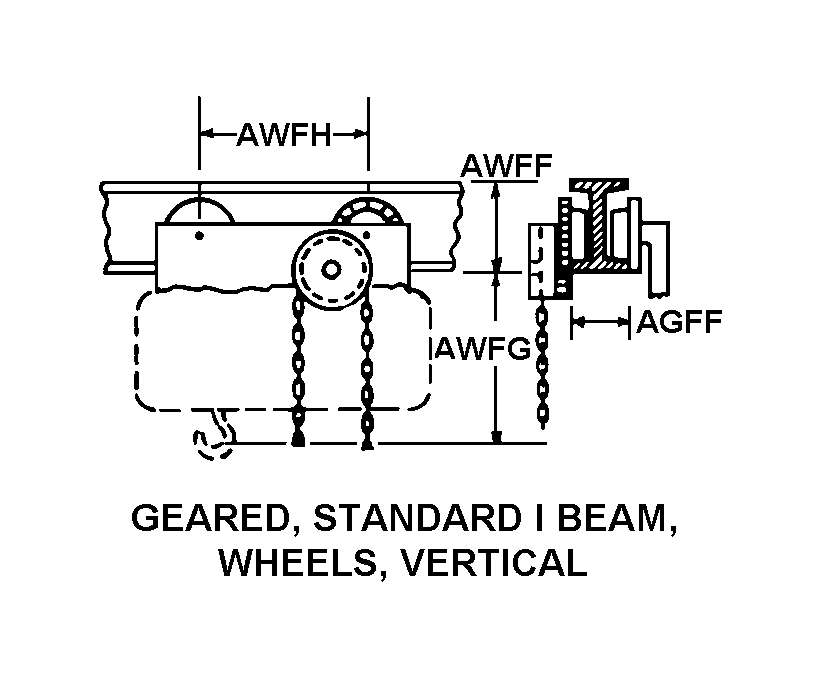HOIST,CHAIN | 3950-00-889-8738, 008898738 HOIST,CHAIN | 3950-00-889-8738, 008898738