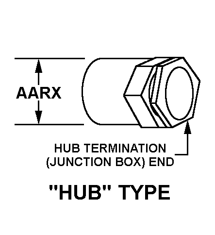 BOX CONNECTOR,ELECT | 5975-00-094-2665, 000942665