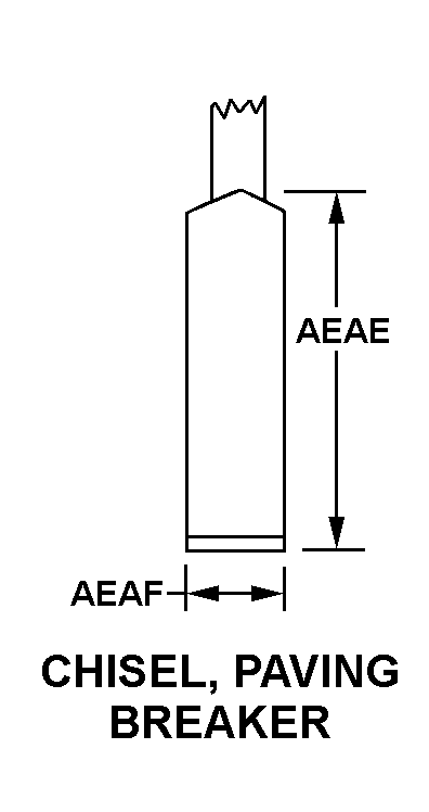 CHISEL,PAVING BREAK | 3820-01-254-9846, 012549846