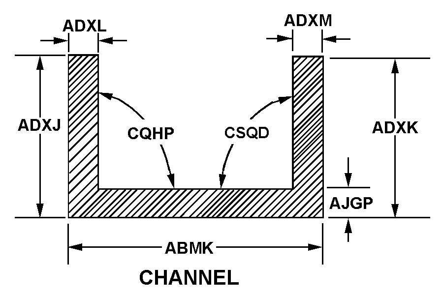 CHANNEL,STRUCTURAL | 9520-00-085-3225, 000853225