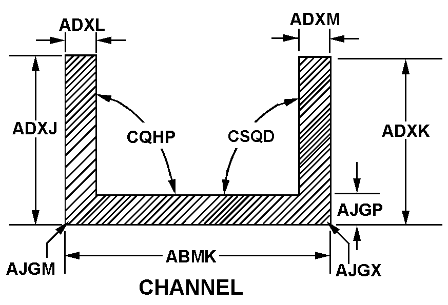 CHANNEL,STRUCTURAL | 9520-01-485-6574, 014856574