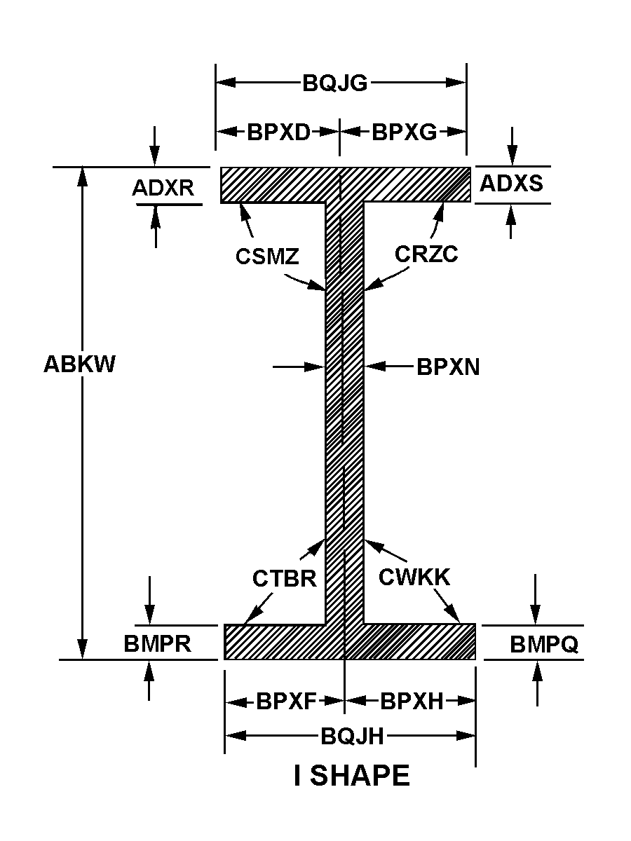 BEAM,STRUCTURAL | 9520-00-277-4399, 002774399