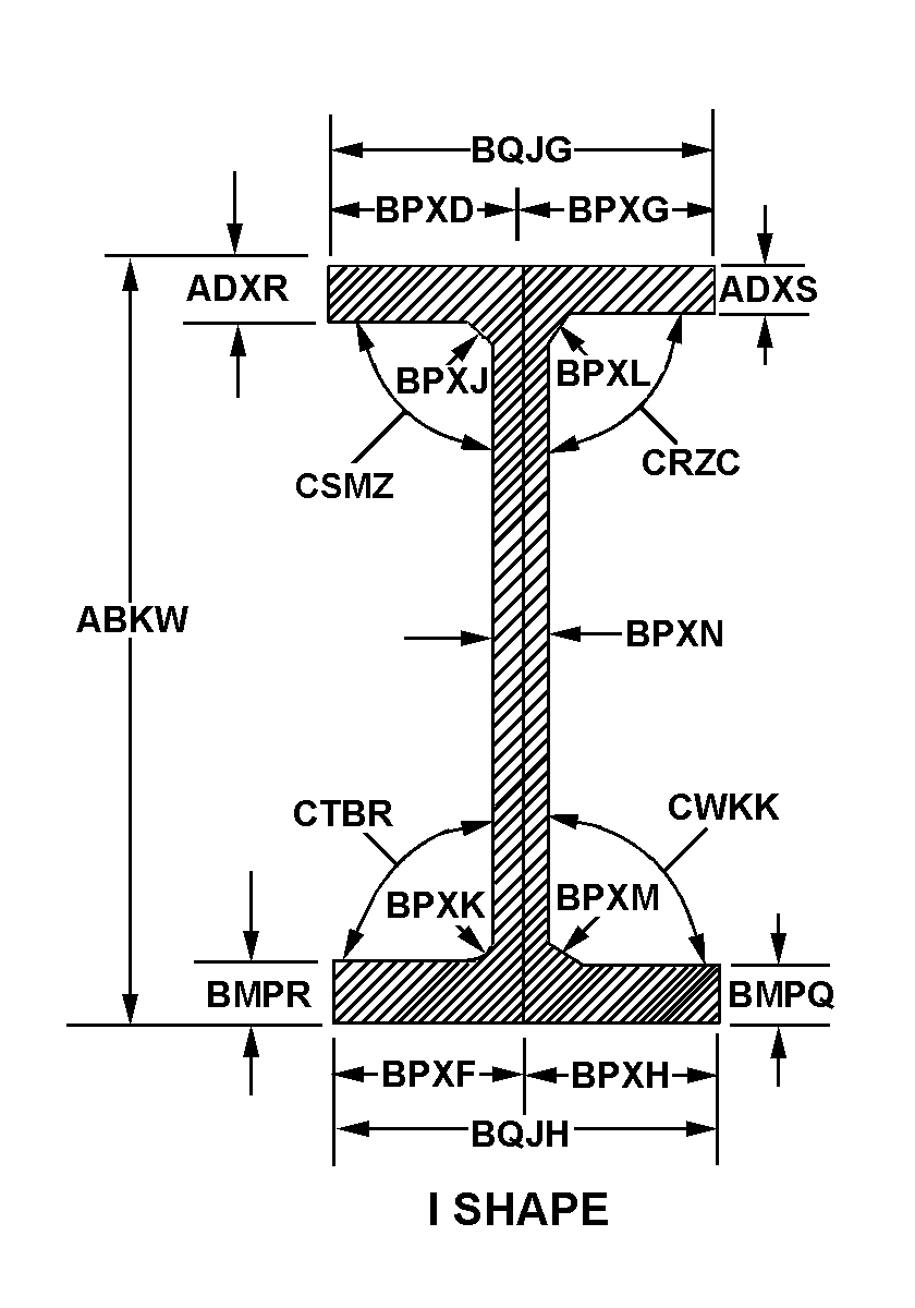 BEAM,STRUCTURAL | 9520-00-277-4465, 002774465