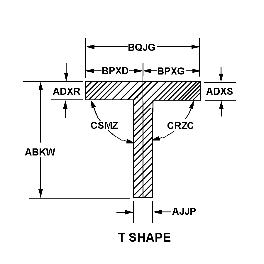 BEAM,STRUCTURAL | 9520-00-278-0928, 002780928