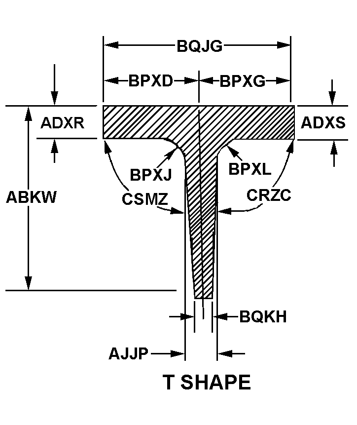 BEAM,STRUCTURAL | 9540-00-508-8871, 005088871 BEAM,STRUCTURAL | 9540-00-508-8871, 005088871