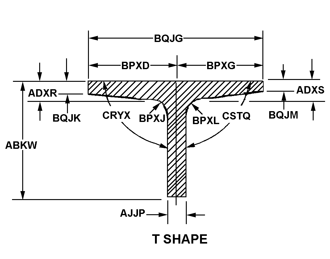 BEAM,STRUCTURAL | 9520-00-277-5980, 002775980