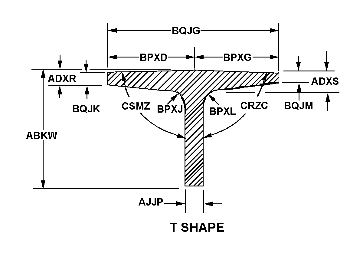 BEAM,STRUCTURAL | 9540-01-117-6386, 011176386