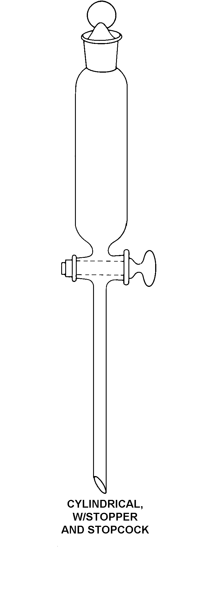 FUNNEL,SEPARATORY | 6640-00-290-6914, 002906914 FUNNEL,SEPARATORY | 6640-00-290-6914, 002906914