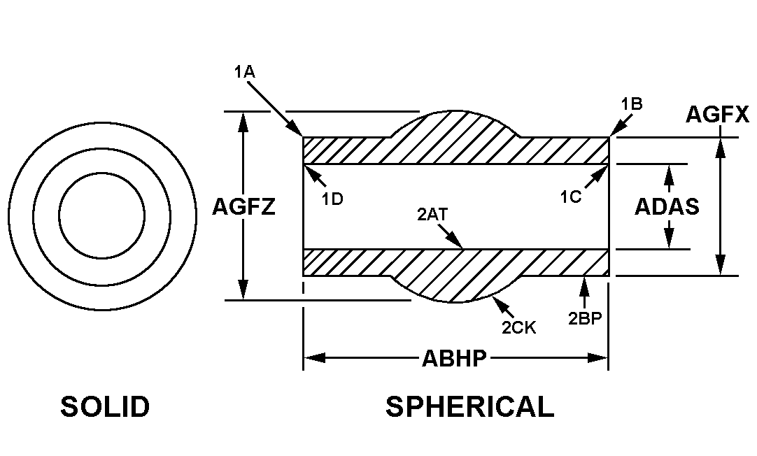 BEARING,PLAIN,SPHER | 3120-00-024-1658, 000241658 BEARING,PLAIN,SPHER | 3120-00-024-1658, 000241658