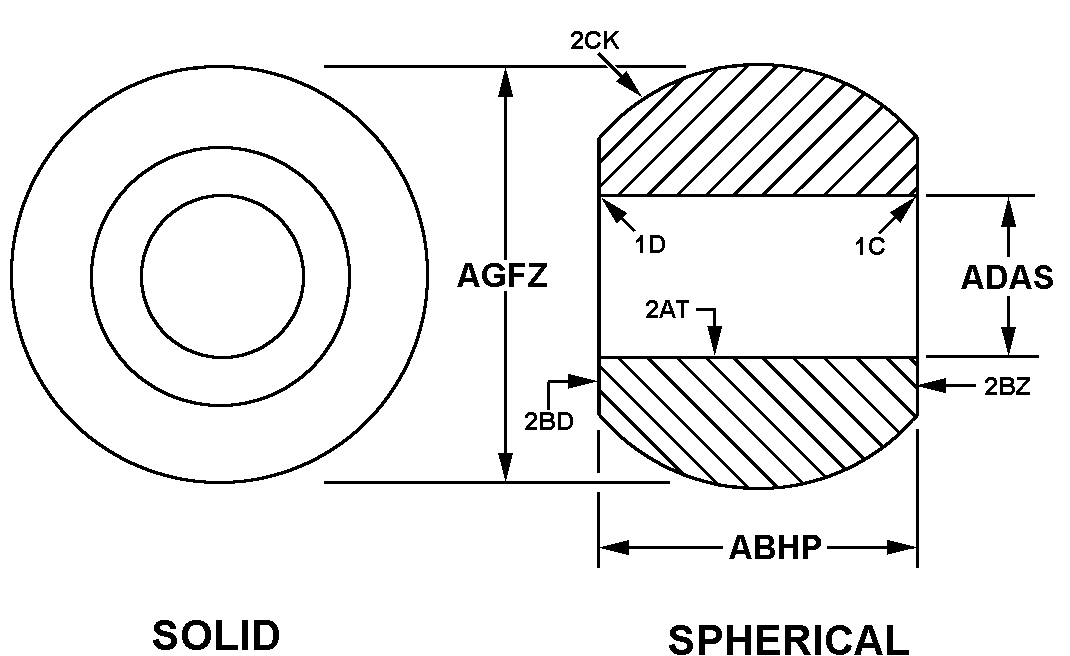 BEARING,PLAIN,SPHER | 3120-00-003-3894, 000033894