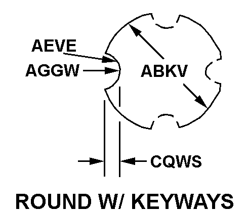 BEARING,WASHER,THRU | 3120-00-050-0533, 000500533
