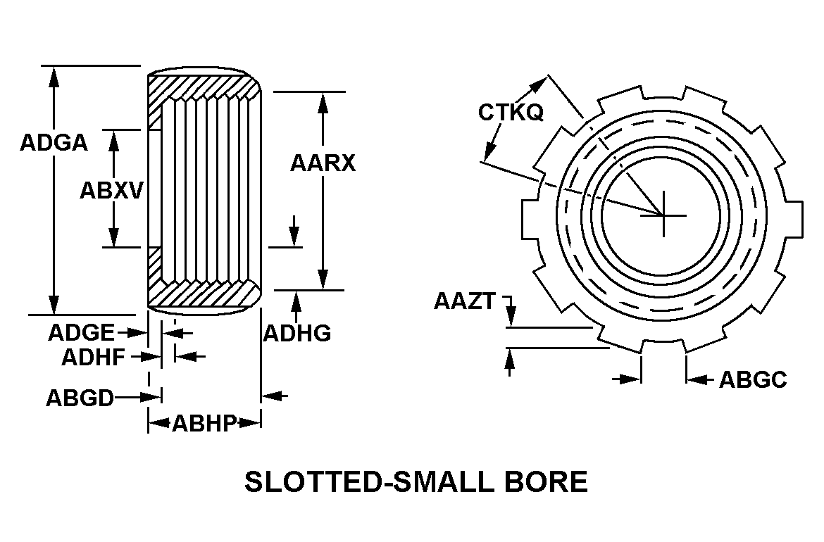 PACKING NUT,STUFFIN | 5975-00-255-2096, 002552096
