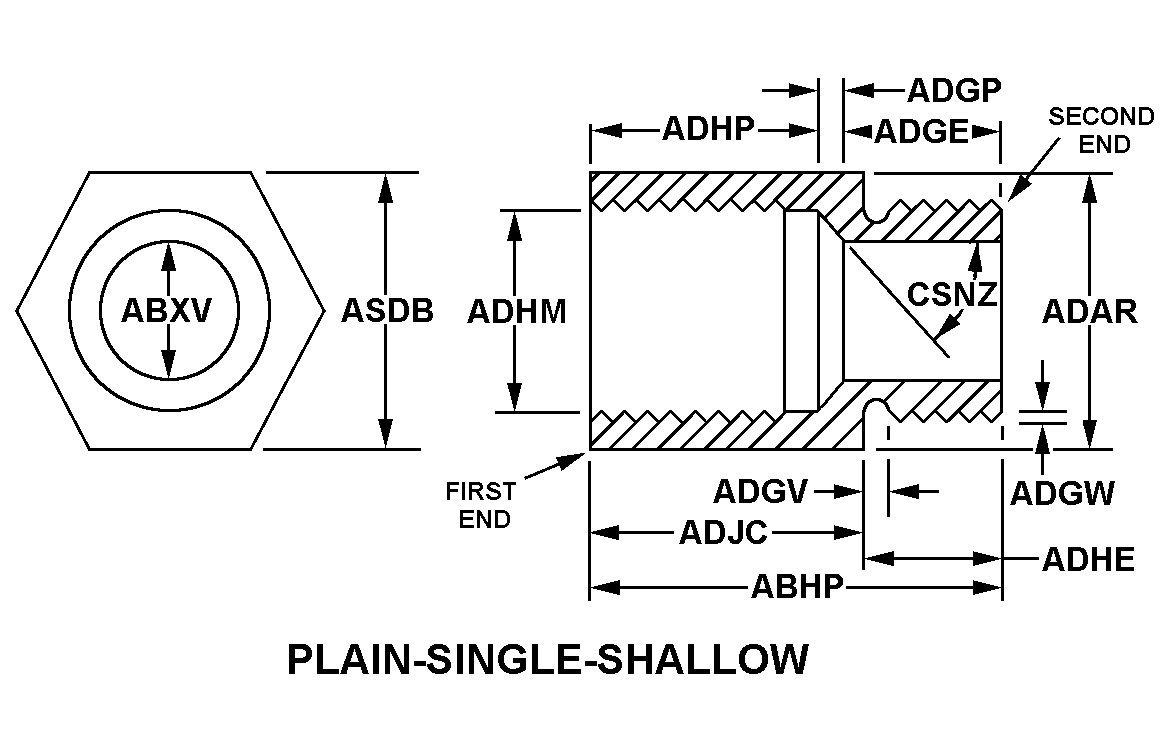 STUFFING TUBE | 5975-00-105-8388, 001058388