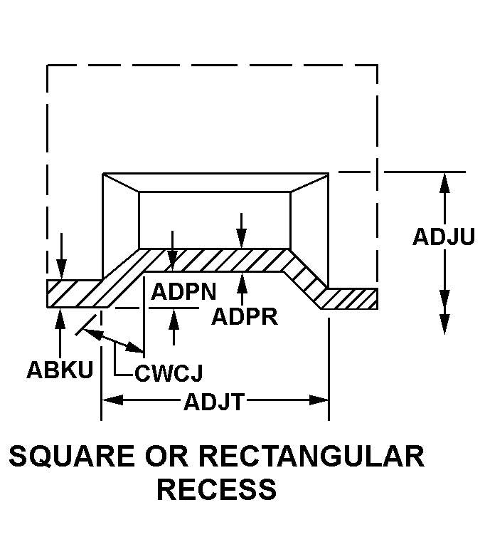 COVER,ACCESS | 5340-00-036-3612, 000363612 COVER,ACCESS | 5340-00-036-3612, 000363612
