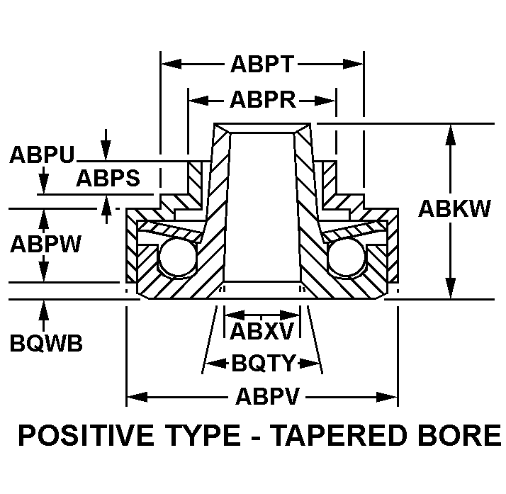 ROTOR,ENGINE POPPET | 2805-00-342-7480, 003427480 ROTOR,ENGINE POPPET | 2805-00-342-7480, 003427480
