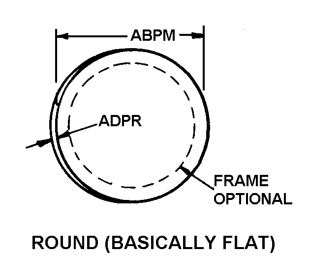 FILTER ELEMENT,AIR | 4130-00-006-9744, 000069744