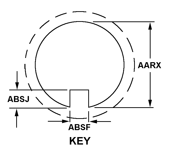 KNOB | 5355-00-144-7106, 001447106 KNOB | 5355-00-144-7106, 001447106