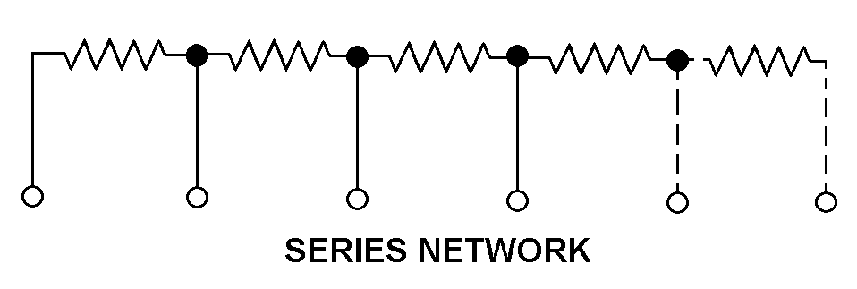 RESISTOR NETWORK,FI | 5905-00-005-2721, 000052721