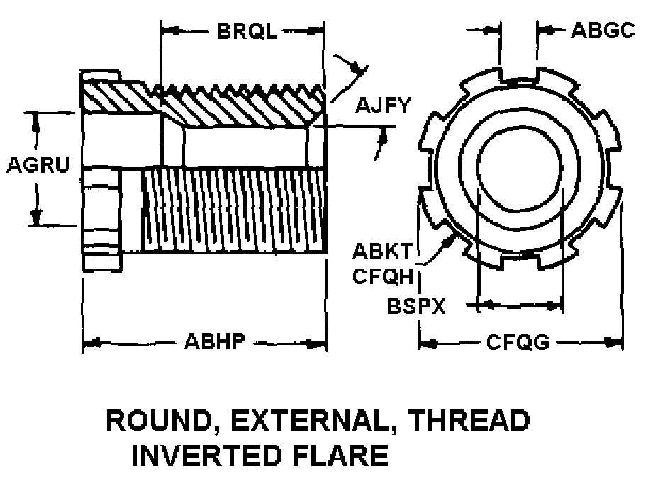 PACKING NUT | 4730-00-030-7480, 000307480 PACKING NUT | 4730-00-030-7480, 000307480
