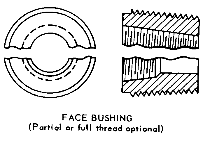 BUSHING,PIPE | 4730-00-052-9349, 000529349 BUSHING,PIPE | 4730-00-052-9349, 000529349