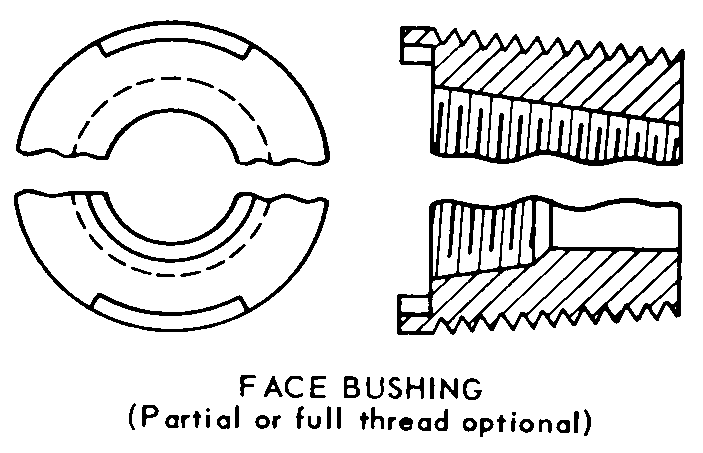 BUSHING,PIPE | 4730-00-045-5574, 000455574 BUSHING,PIPE | 4730-00-045-5574, 000455574