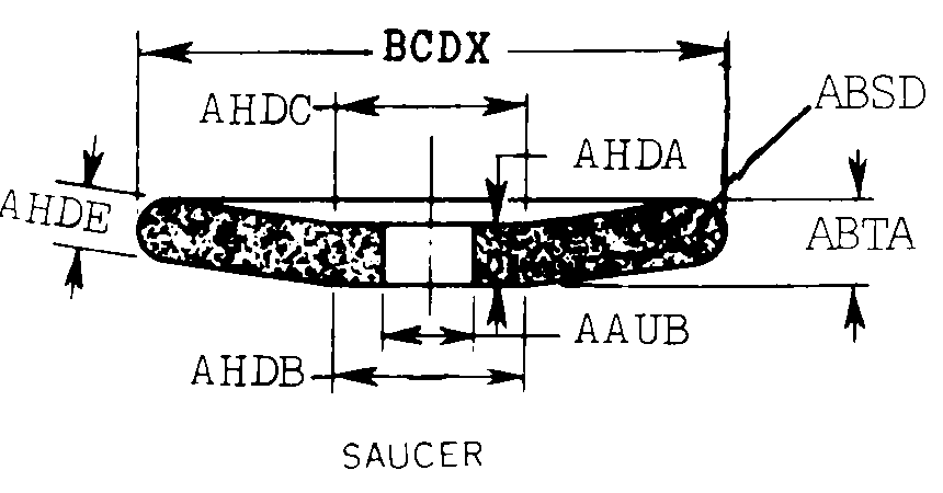 WHEEL,ABRASIVE | 5130-01-025-3229, 010253229