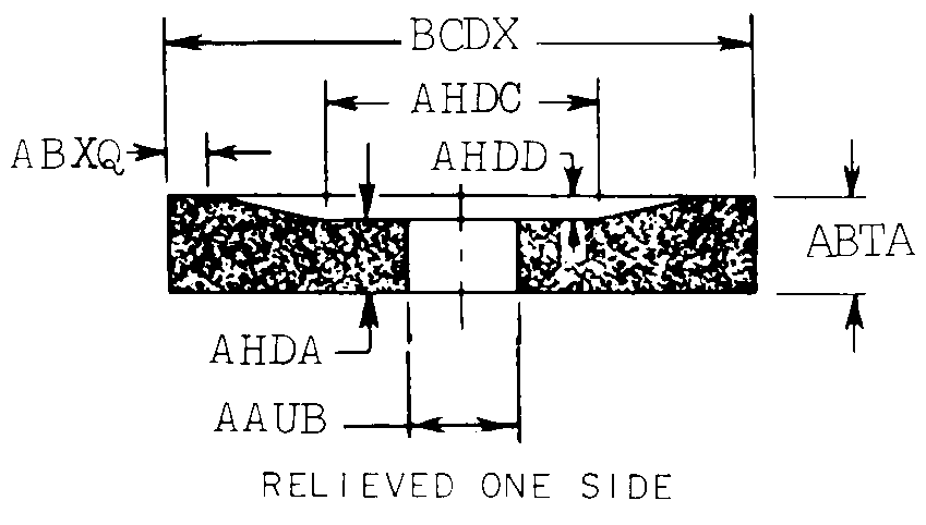 WHEEL,ABRASIVE | 5345-01-034-6827, 010346827