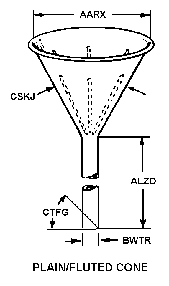 FUNNEL,COMMON,LABOR | 6640-00-165-5851, 001655851