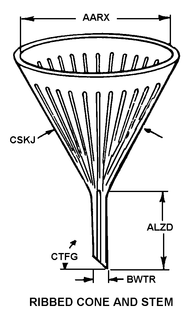 FUNNEL,COMMON,LABOR | 6640-00-050-3309, 000503309