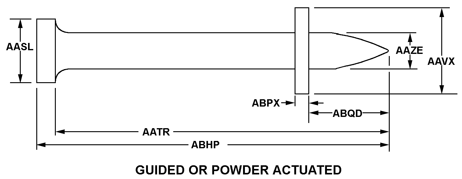 PIN,DRIVE,POWER ACT | 5315-00-051-5292, 000515292 PIN,DRIVE,POWER ACT | 5315-00-051-5292, 000515292