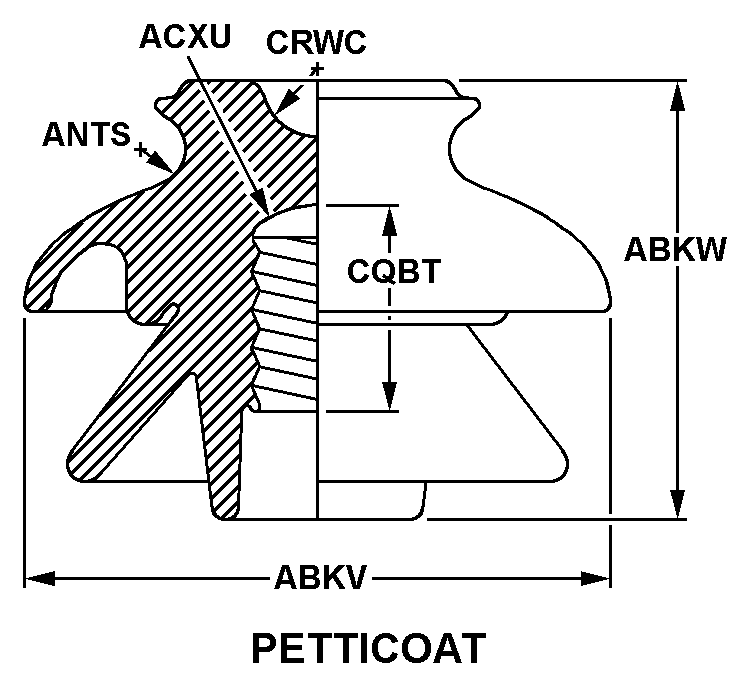 INSULATOR,PIN | 5970-00-177-1611, 001771611 INSULATOR,PIN | 5970-00-177-1611, 001771611