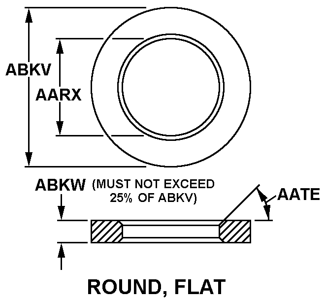 INSULATOR,WASHER | 5970-00-003-8566, 000038566