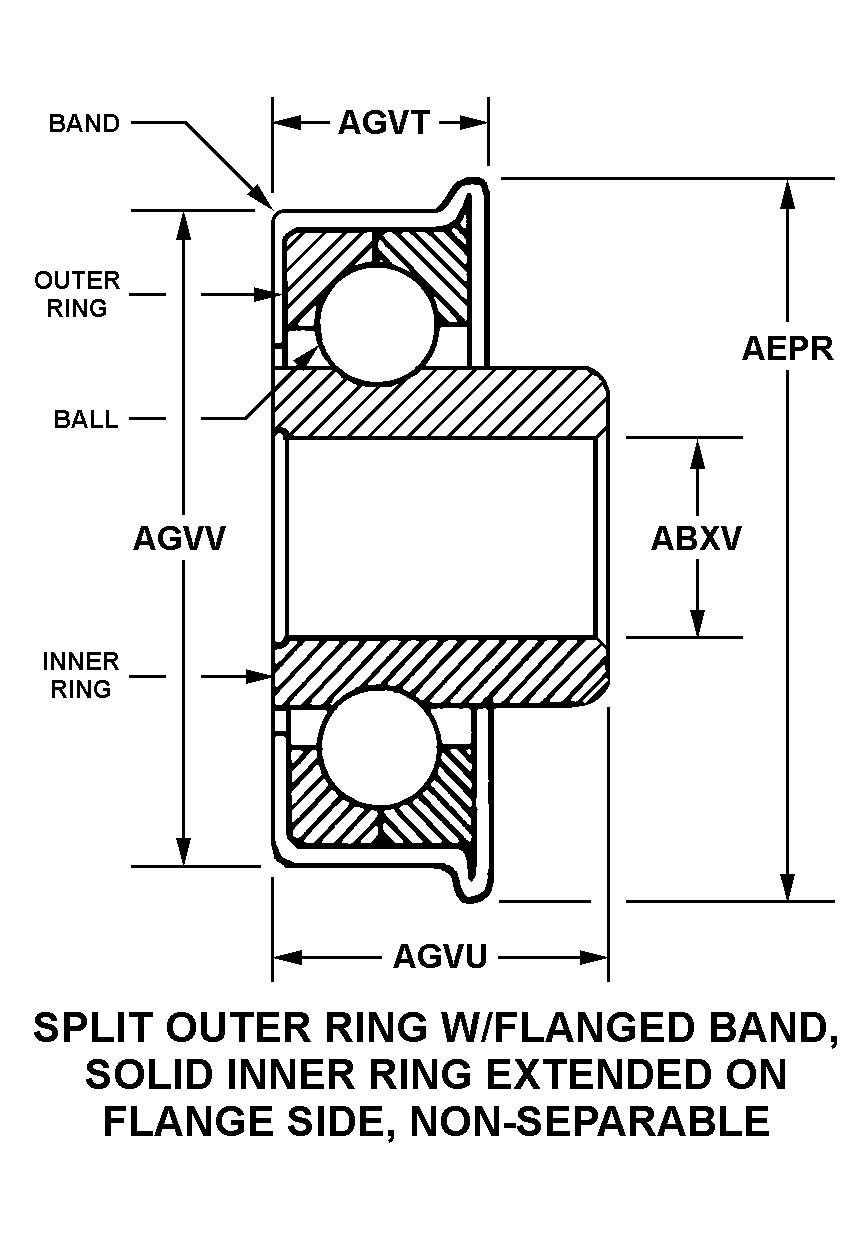 BEARING,BALL,ANNULA | 3110-00-065-7472, 000657472 BEARING,BALL,ANNULA | 3110-00-065-7472, 000657472