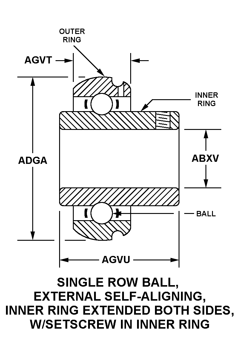 BEARING,BALL,ANNULA | 3110-00-077-3661, 000773661 BEARING,BALL,ANNULA | 3110-00-077-3661, 000773661