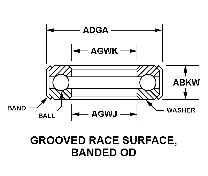 BEARING,BALL,THRUST | 3110-00-100-8515, 001008515