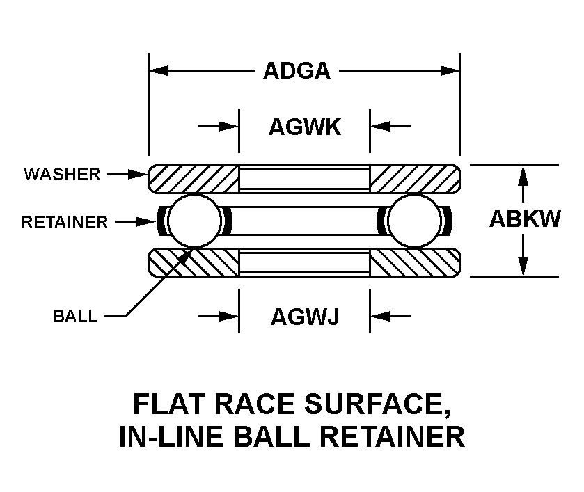 BEARING,BALL,THRUST | 3110-00-106-5561, 001065561